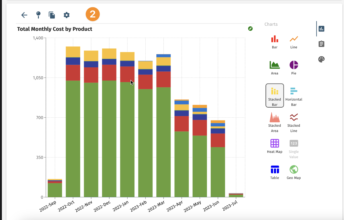 Quick Intelligence Designer - Visualization Properties